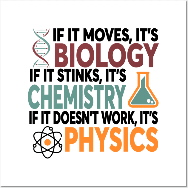 If It Moves It's Biology If It Stinks It's Chemistry If It Doesn't Work It's Physics Wall Art by ScienceCorner